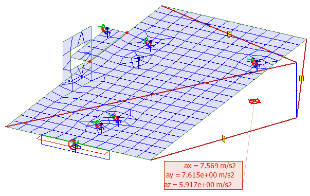 Level spectra result