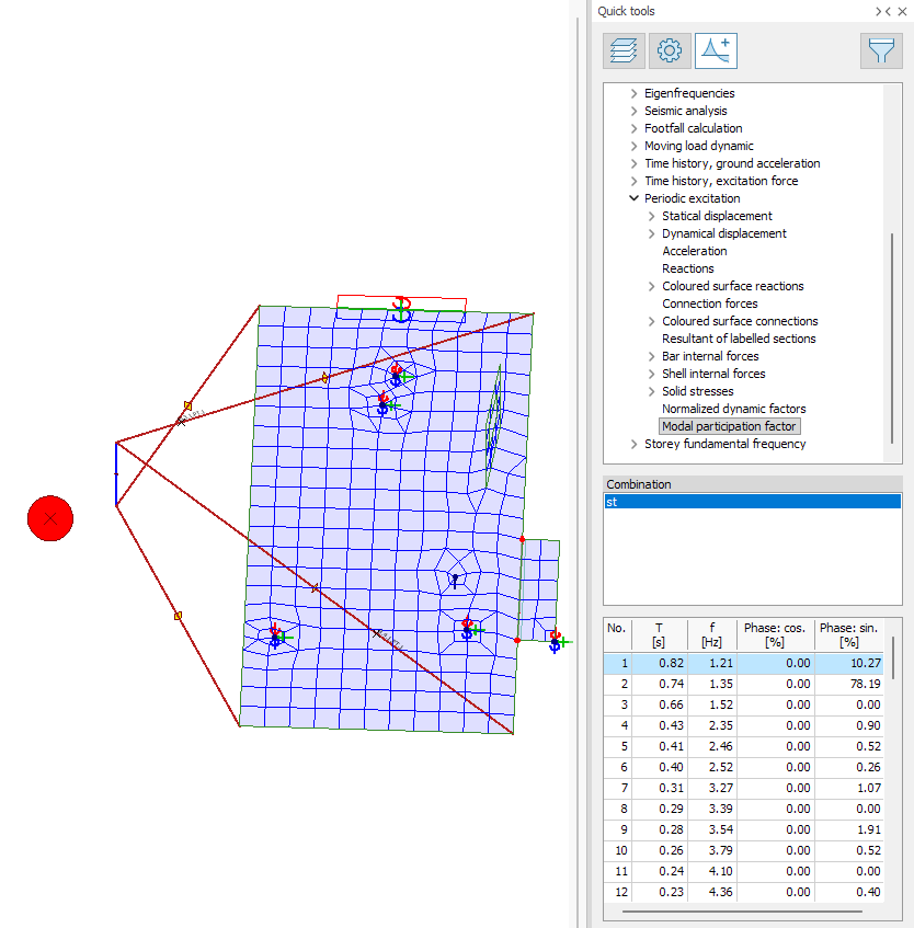 Modal participation factor result