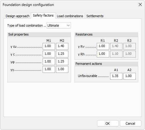 Foundation design configuration – Safety factors tab