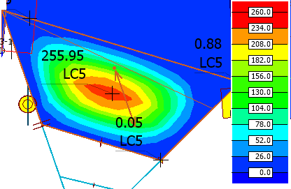 Deflection Value as Colour palette for Shell elements