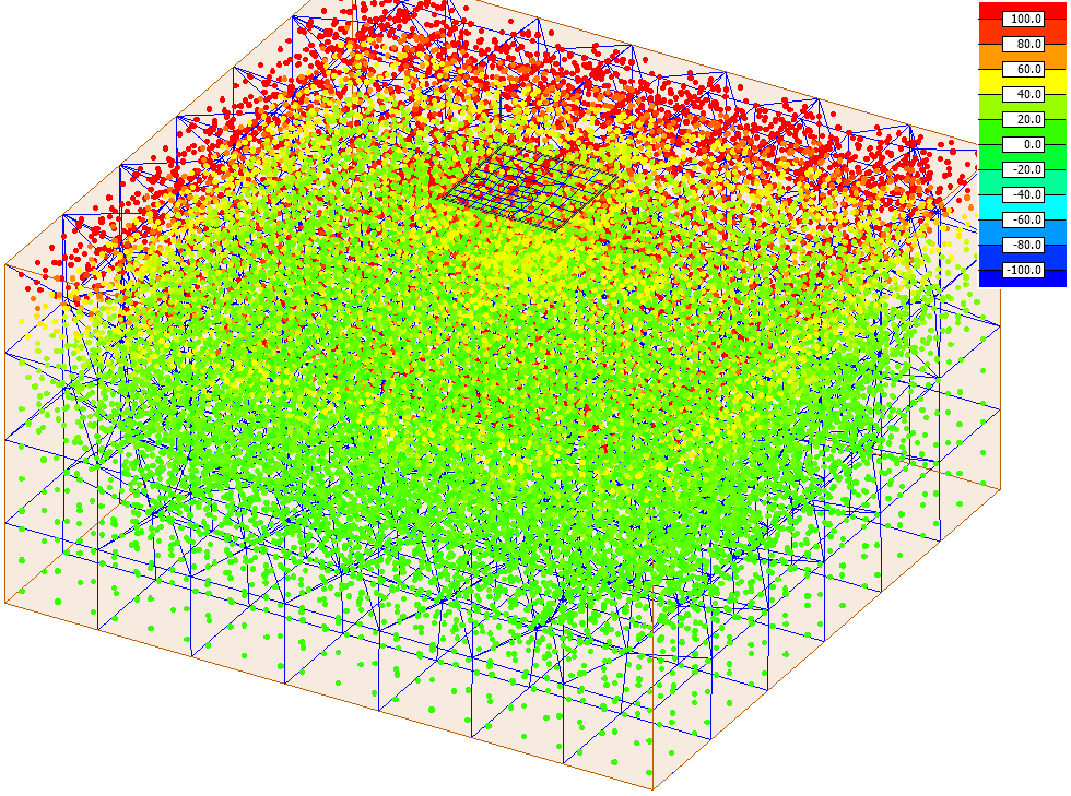 Soil OCR colour palette