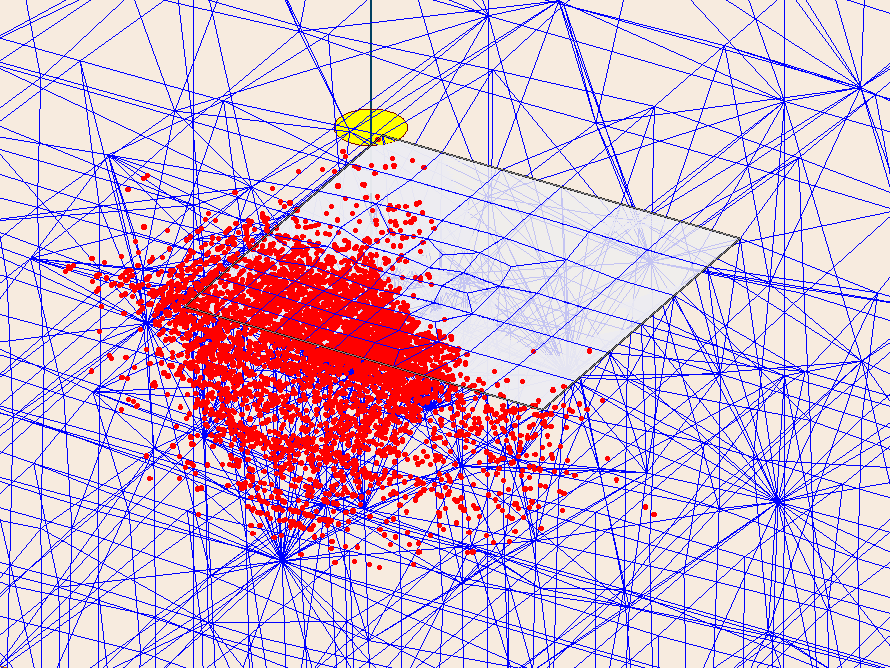 Soil plastic condition result
