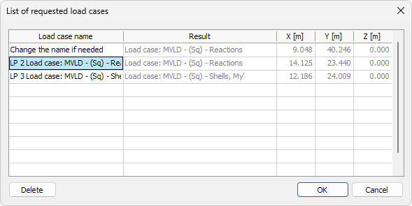 Generate load cases by patterns table