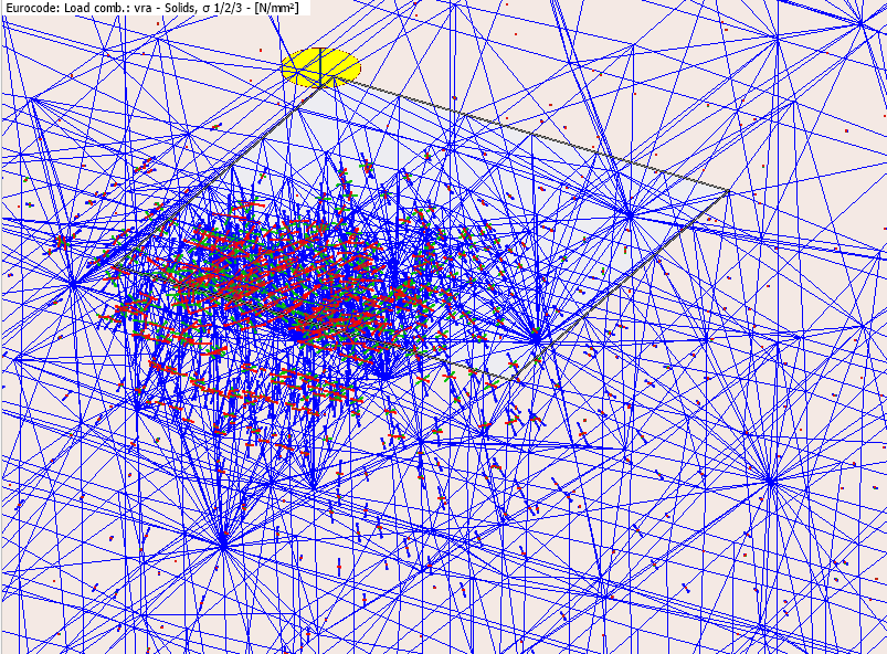 Solid stresses as principal stress vectors σ 1/2/3