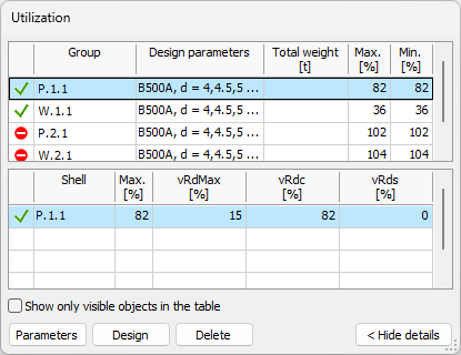 Shell shear utilization table