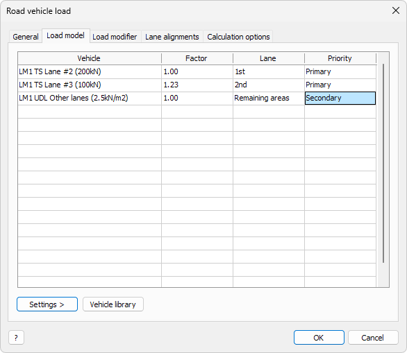 Traffic load Default settings Load model tab