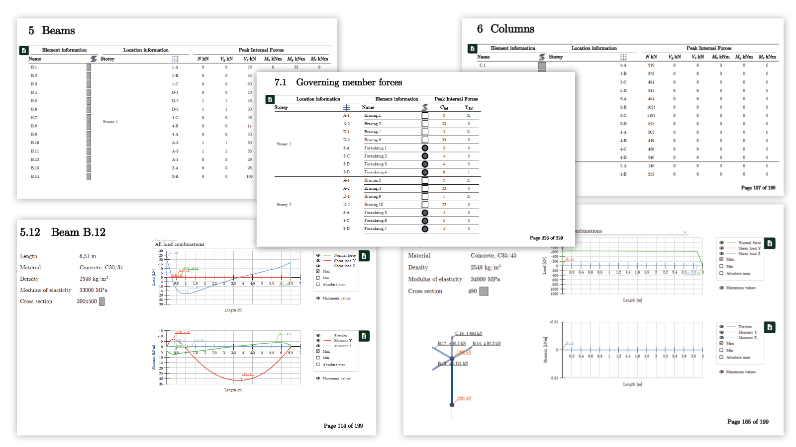 Sample bar element pages from a PREFAB PDF report
