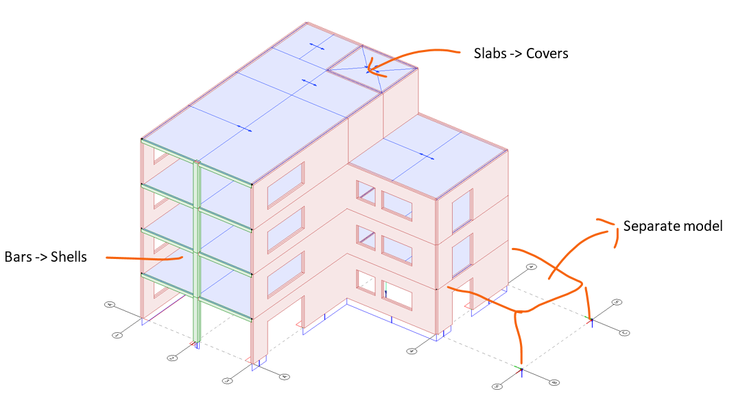 Slabs modelled as covers, bars modelled as shells, or solved in a separate model