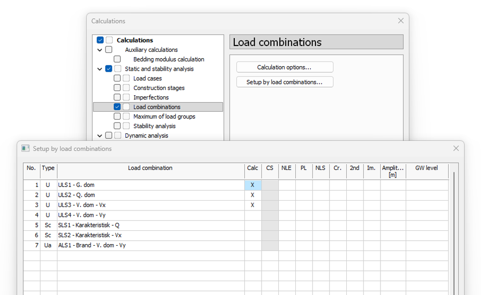 Setup by load combinations dialog with NLE and PL columns