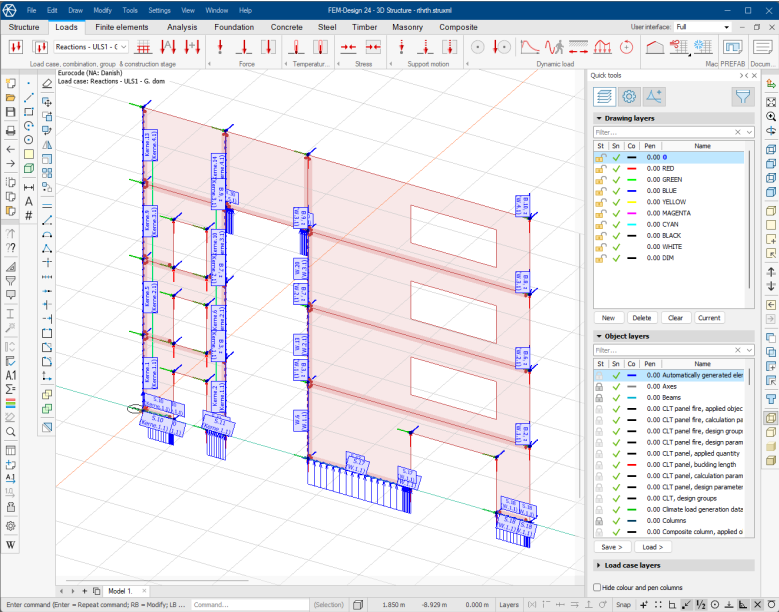 An example of the exported model