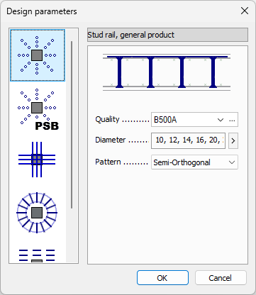 Punching reinforcement stud rail parameters