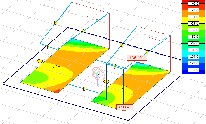 Coloured surface reactions as Colour palette