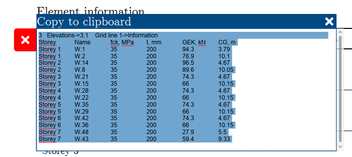 The tabulated data window