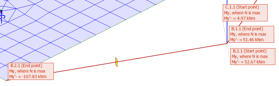 Custom result display