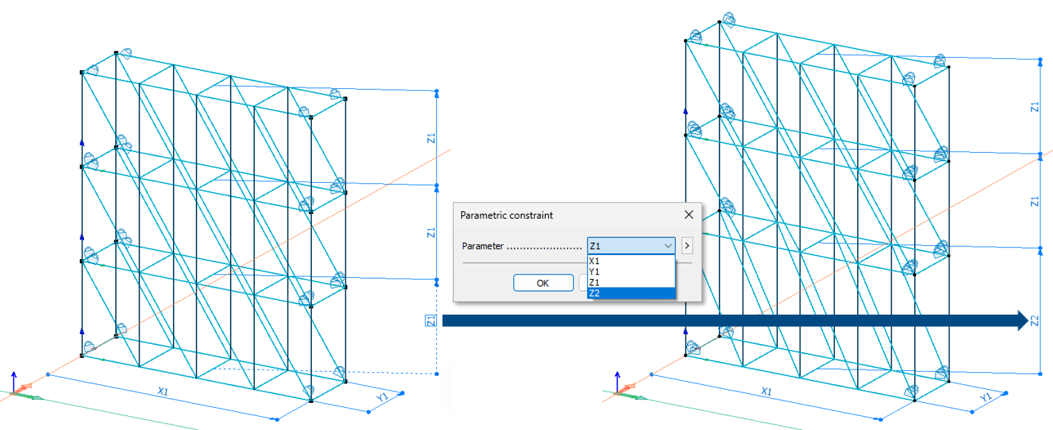 Z re-parameterisation