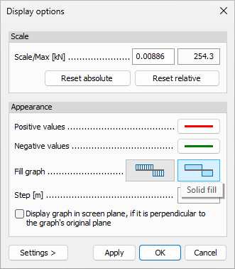 Display options for filled graphs