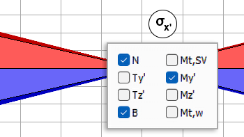 General design improvements