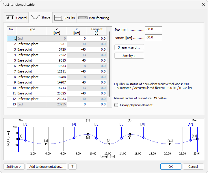 Post-tensioned cable Default settings Shape tab